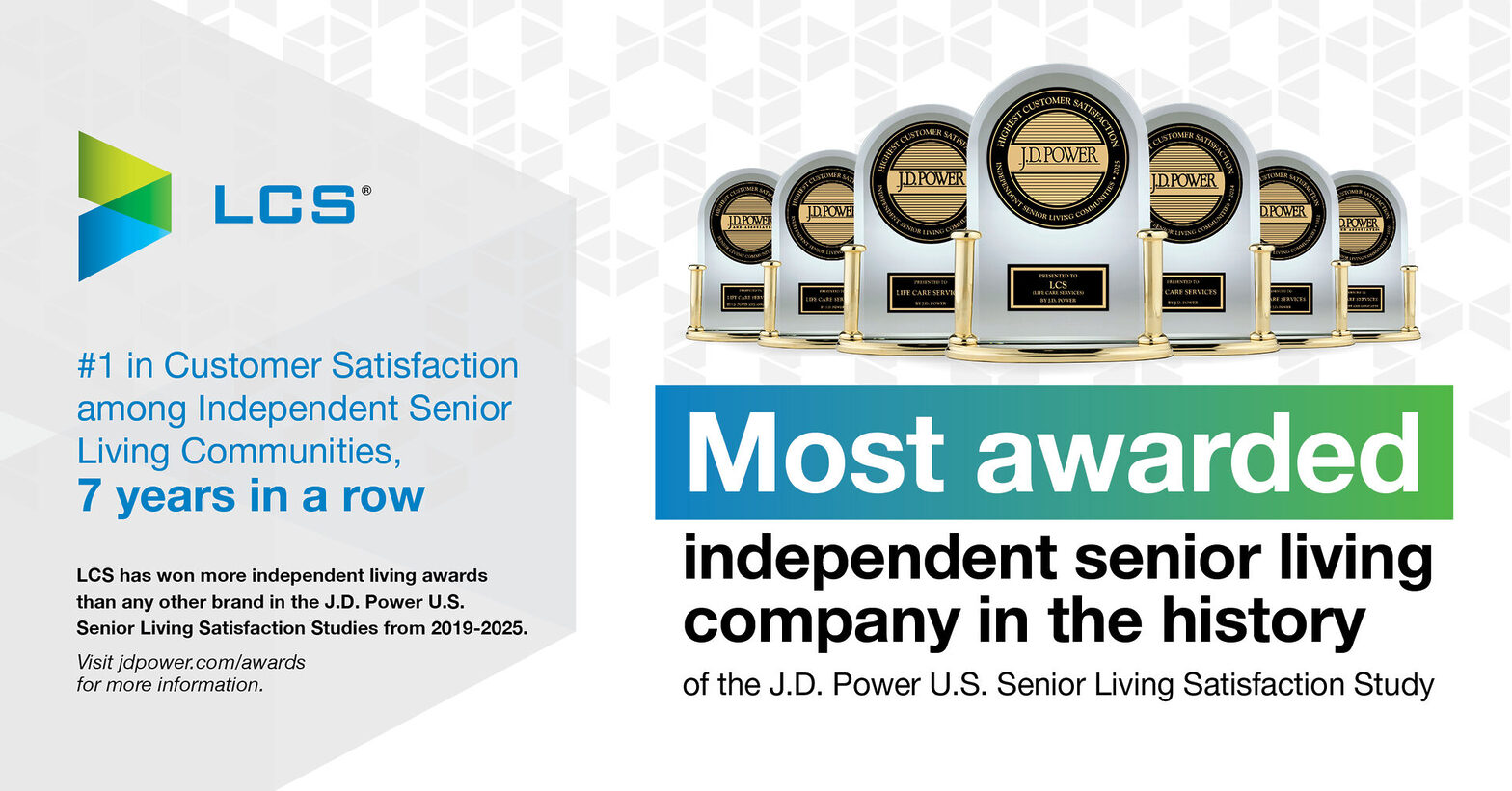 JD power awards 2025