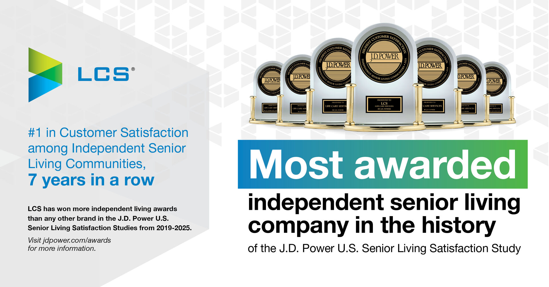 JD power awards 2025